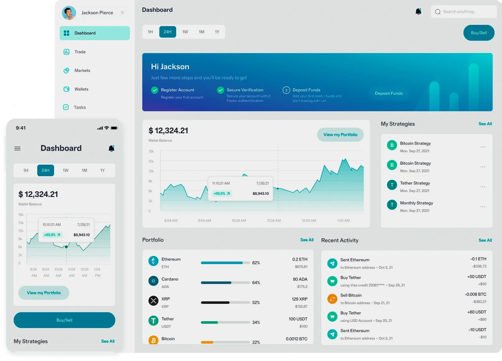 Fels Wertburg Trading Plattform AT